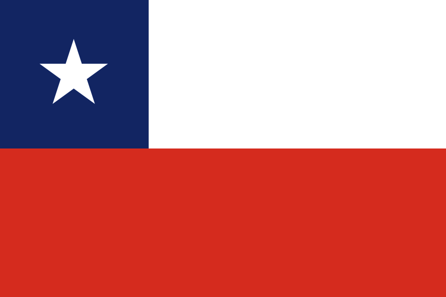 Bandera de Chile
